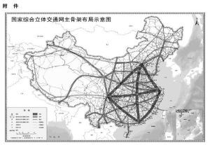 ▲中國國務院印發的《國家綜合立體交通網規劃綱要》。（圖／翻攝新華網）