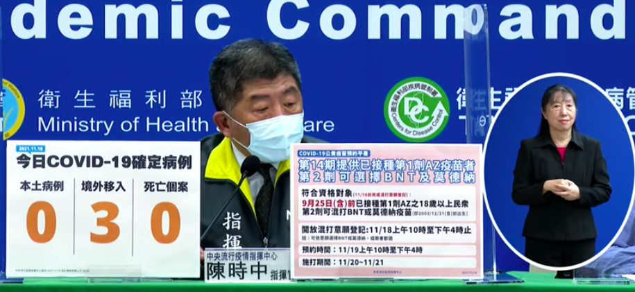 ▲18日本土+0、境外3例、死亡人數0。(圖/指揮中心)