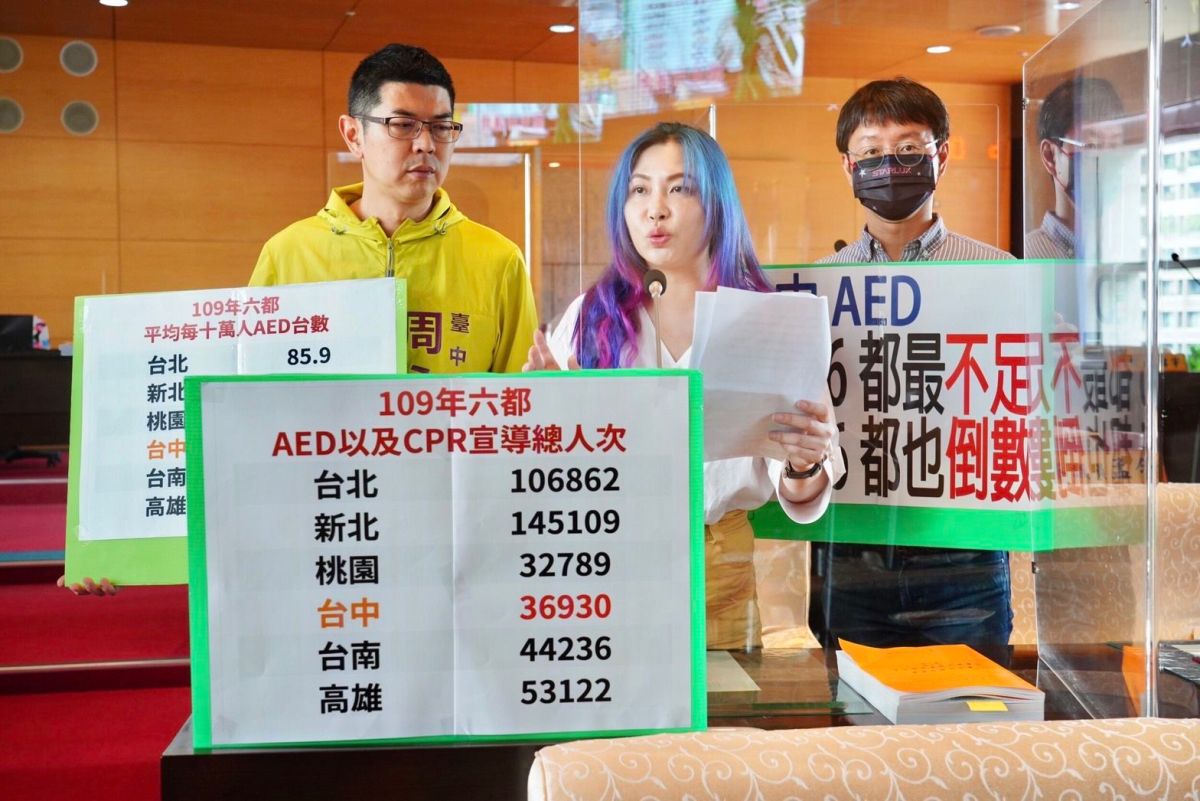 ▲議員呼籲，台中市AED數量不充足，市府加速推廣建置，並加強民眾的訓練(圖／柳榮俊攝2021.11.18)