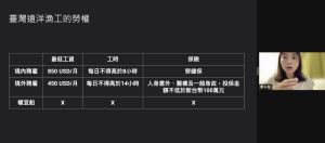 綠色和平組織專案主任李于彤在線上工作坊中談到台灣遠洋漁工的勞權。(圖/四方報記者翻攝自工作坊) ▲綠色和平組織專案主任李于彤在線上工作坊中談到台灣遠洋漁工的勞權。(圖/四方報記者翻攝自工作坊)