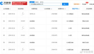 汪小菲 ▲根據大陸網站查詢,汪小菲旗下還有16家相關企業。(圖/翻攝娛樂追星微博)