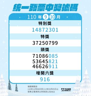 ▲本期發票中獎號碼出爐。(圖/NOWnews今日新聞製作) ▲本期發票中獎號碼出爐。(圖/NOWnews今日新聞製作)