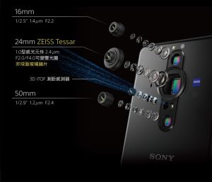▲Xperia PRO-I 擁有ZEISS Tessar 光學鏡頭及實體拍照鍵，提供與Sony的RX100系列相機相仿的攝影體驗。（圖／Sony提供）