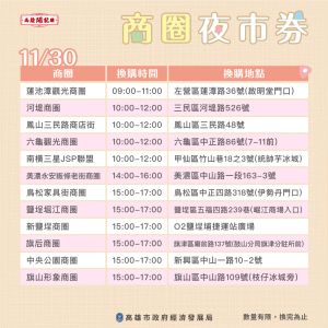 11月29日至12月5日第二波商圈夜市券發放,每處限量2,000份。(圖/高雄市經發局提供) ▲11月29日至12月5日第二波商圈夜市券發放,每處限量2,000份。(圖/高雄市經發局提供)