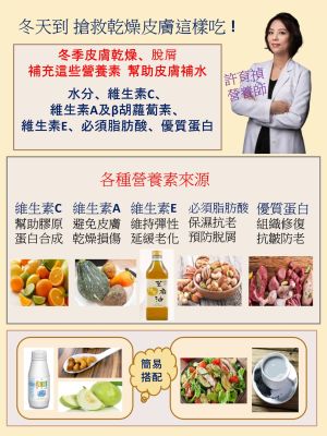 冬天為皮膚補水,食物挑選的原則可參考此圖。(圖/臉書《Ivy營養師的健康教室》授權提供) ▲ 冬天為皮膚補水,食物挑選的原則可參考此圖。(圖/臉書《Ivy營養師的健康教室》授權提供)