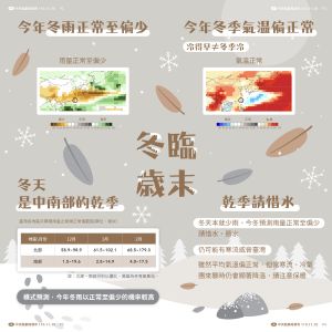 氣象局冬臨歲末 冬天 ▲本週冷空氣報導,預計明(1)、後日晚間,將會最冷。(圖/取自氣象局臉書)