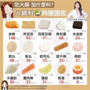 ▲營養師高敏敏提供火鍋料熱量圖鑑,供民眾挑選時參考。(圖/營養師高敏敏授權提供) ▲營養師高敏敏提供火鍋料熱量圖鑑,供民眾挑選時參考。(圖/營養師高敏敏授權提供)