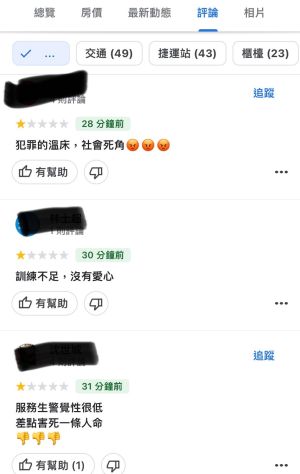 網友湧入馥都飯店的google評論留下1星。(圖/馥都飯店Google評論) ▲網友湧入馥都飯店的google評論留下1星。(圖/馥都飯店Google評論)