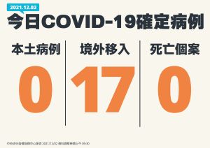 ▲最新確定新增病例個案數。（圖／指揮中心）