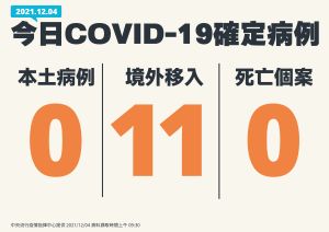 ▲指揮中心說明最新確定病例數字。(圖/指揮中心) ▲指揮中心說明最新確定病例數字。(圖/指揮中心)