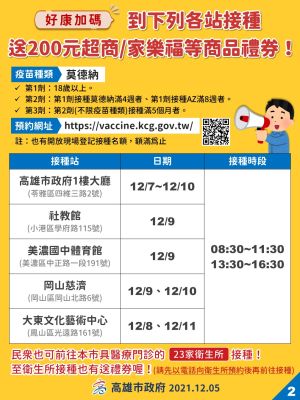 ▲33處社區接種站包括:家樂福五甲店、市政府四維行政中心及小港社教館、駁二棧九庫旅客服務中心設置社區接種站等。(圖/高市府提供) ▲33處社區接種站包括:家樂福五甲店、市政府四維行政中心及小港社教館、駁二棧九庫旅客服務中心設置社區接種站等。(圖/高市府提供)