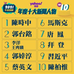 雅虎奇摩 ▲雅虎奇摩選出台灣。(圖/雅虎奇摩提供)