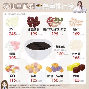 ▲營養師高敏敏分享燒仙草配料的熱量排行榜。(圖/高敏敏營養師 授權提供) ▲營養師高敏敏分享燒仙草配料的熱量排行榜。(圖/高敏敏營養師 授權提供)