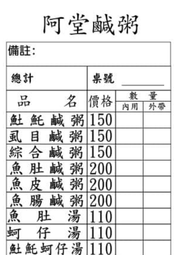 ▲阿堂的招牌魚皮鹹粥從去年12月才漲價到200元，沒想到過了9個月又再度宣布漲價。（圖／阿堂鹹粥臉書）