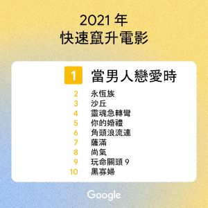 ▲Google台灣2021年十大熱搜電影。（圖／取自Google）