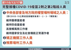 ▲(圖/指揮中心提供) ▲(圖/指揮中心提供)