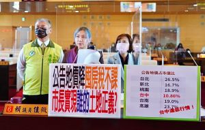 台中高房價議員也買不起 盧秀燕:一定實施囤房稅 ▲民進黨議員賴佳微(中)質疑,台中市長盧秀燕所謂的土地正義,讓大地主更能安心囤房囤地。(圖/賴佳微提供,2021.12.08)