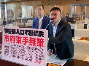 中市人口數首度負成長 議員:反應都市競爭力 ▲議員施志昌表示,中市人口呈現負成長,市府三年來卻束手無策(圖/柳榮俊攝2021.12.8)