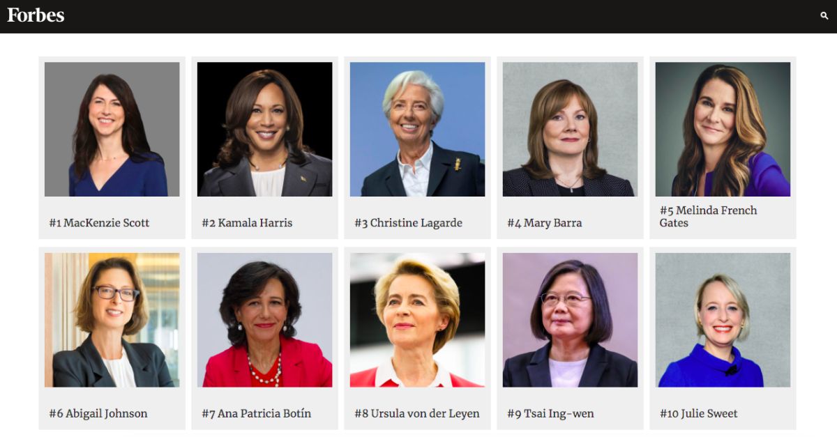 ▲富比士百大「最有影響力女性」排行榜出爐！我國總統蔡英文榜上有名。（圖／翻攝自富比士）