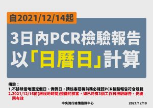 ▲指揮中心宣布,PCR檢驗報告將自14日改以日曆日計算。(圖/指揮中心) ▲指揮中心宣布,PCR檢驗報告將自14日改以日曆日計算。(圖/指揮中心)