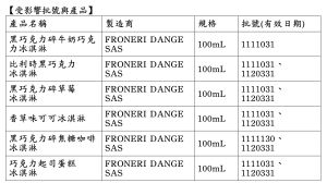 ▲GODIVA下架的6款杯裝冰淇淋產品與受影響批號。（圖／GODIVA台灣提供）