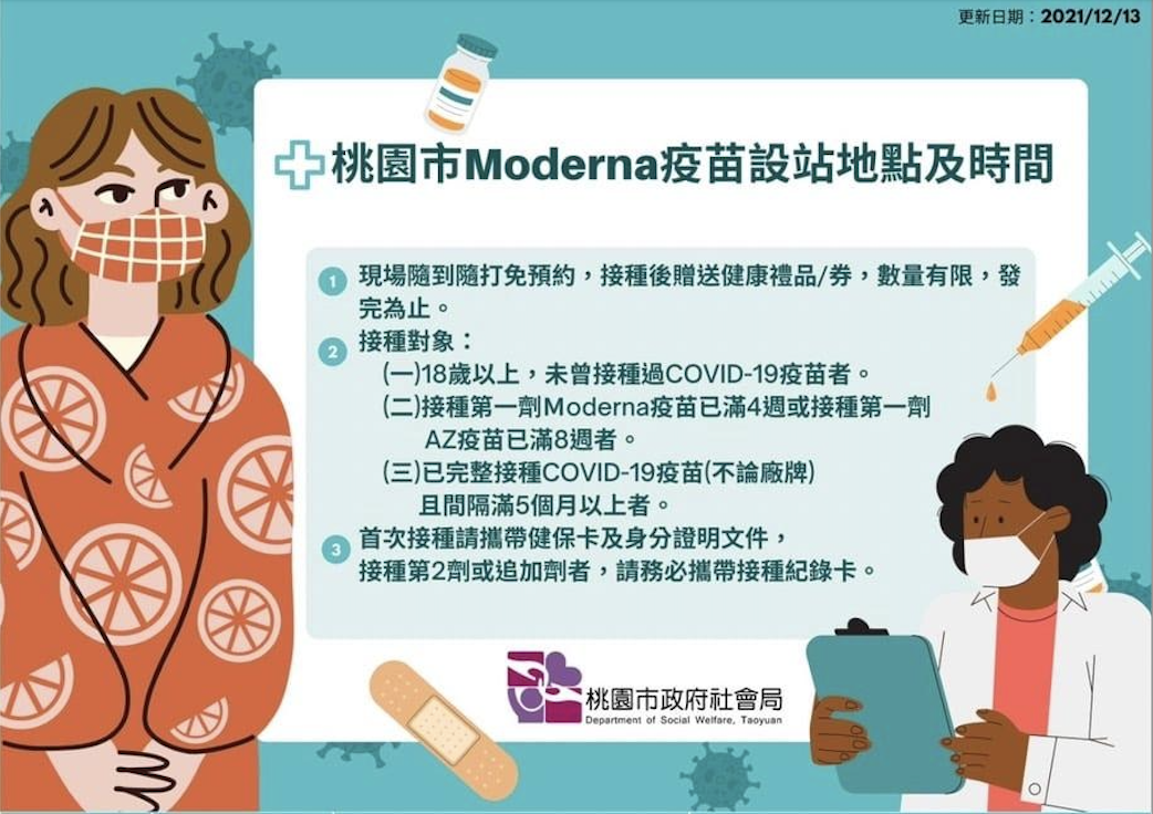 桃園火車站疫苗快打 本週六、日提供現場翻譯服務