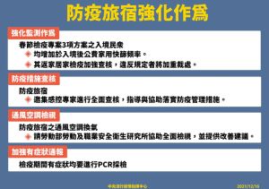▲(圖/指揮中心提供) ▲(圖/指揮中心提供)