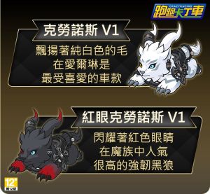 ▲《跑跑卡丁車》聯名《新瑪奇》新車款。(圖/橘子提供) ▲《跑跑卡丁車》聯名《新瑪奇》新車款。(圖/橘子提供)