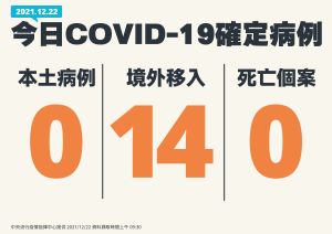 ▲指揮中心公布今日新增病例。(圖/指揮中心) ▲指揮中心公布今日新增病例。(圖/指揮中心)