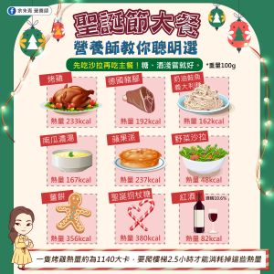 ▲余朱青營養師整理了聖誕的美食熱量表，讓大家可以苗條迎接2022。（圖／取自《余朱青 營養師》FB）