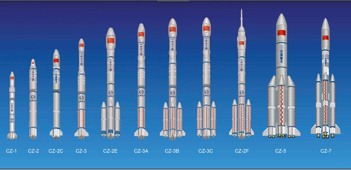 ▲中國各型航天運載火箭列表。（圖／中國航天科技集團）
