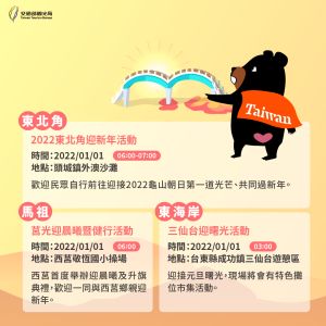 交通部觀光局特別彙整6個國家風景區,以及3個觀光遊樂業者,辦理2021-2022年賞夕陽、跨年及迎曙光活動資訊。(圖/交通部觀光局提供) ▲交通部觀光局特別彙整6個國家風景區,以及3個觀光遊樂業者,辦理2021-2022年賞夕陽、跨年及迎曙光活動資訊。(圖/交通部觀光局提供)