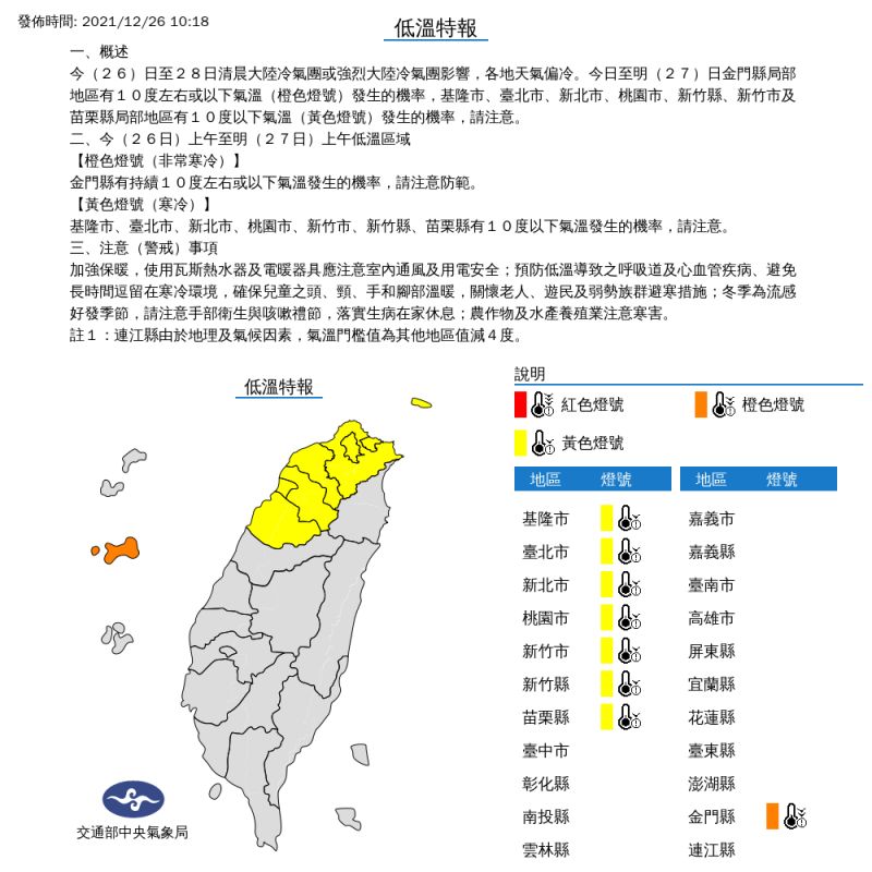 ▲各地天氣偏冷，氣象局目前針對8縣市發布低溫特報。（圖／氣象局提供）