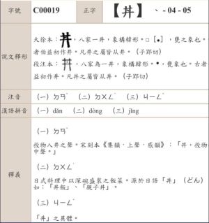 「丼」飯到底怎麼念?太多人用這發音 字典只好跟著改 ▲太多人念「丼ㄉㄨㄥˋ」飯,教育部異體字字典從善如流,增加新注音與釋義。(圖/翻攝自教育部異體字字典)