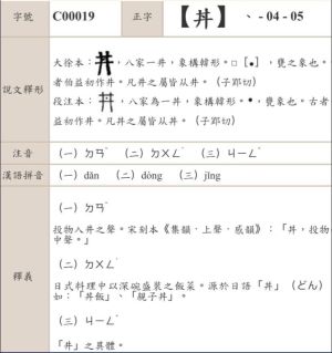 ▲太多人念「丼ㄉㄨㄥˋ」飯，教育部異體字字典從善如流，增加新注音與釋義。（圖／翻攝自教育部異體字字典）