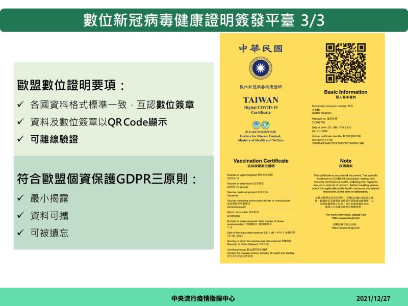 ▲防疫險理賠是否可以用數位健康證明替代，產險公會今（10）日下午發出聲明，建議會員公司受理理賠申請時不限於固有的書面診斷證明，並請考量數位證明文件，但個別理賠案理賠審理，各會公司仍請依現行法令、個別契約及保單條款詳予斟酌。（圖／資料照，指揮中心提供）