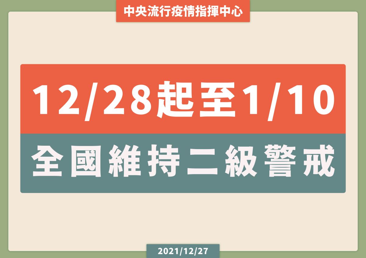 ▲12月28日到1月10日全國維持二級警戒。(圖/指揮中心提供)