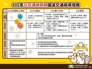 ▲元旦國道交通疏導。(圖/高公局提供)(圖/高公局提供) ▲元旦國道交通疏導。(圖/高公局提供)(圖/高公局提供)