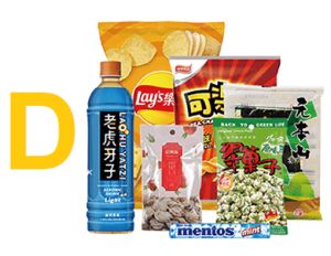 ▲「編號D」福袋商品組合。（圖／取自全家）