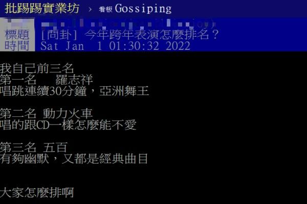 ▲原PO認為跨年表演的第一名是羅志祥。（圖／翻攝自《PTT-Gossiping》）