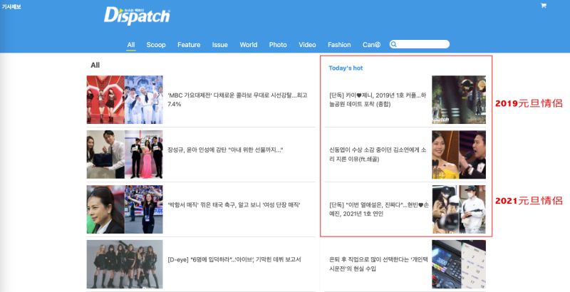 ▲2019跟2021的元旦情侶新聞，今登上D社熱門點閱。（圖／翻攝Dispatch）