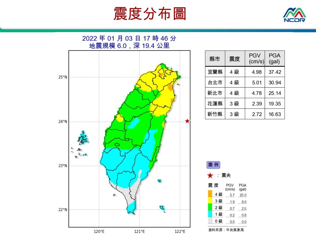 台北震度4級國家級警報為何沒響　氣象局：預判未達標準