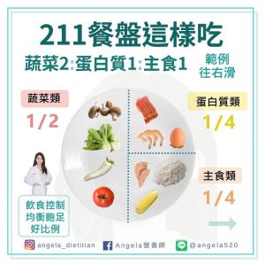 報導 ▲營養師認為,速食麵百百種,其中米粉屬於非油炸麵,算是對健康也負擔比較小的選項。(圖/擷取自IG-angela_dietitian)
