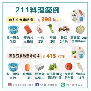 報導 ▲營養師指出,只要把握幾個小原則,整餐下來能達到飲食控制、又可以吃很飽、也不會太負擔喔。(圖/擷取自IG-angela_dietitian)