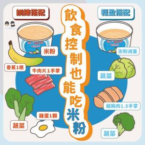 ▲有營養師把米粉分類成「清爽搭配」和「訓練搭配」兩種吃法。（圖／擷取自IG-nuture_fit_taichung）