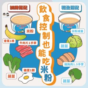 報導 ▲有營養師把米粉分類成「清爽搭配」和「訓練搭配」兩種吃法。(圖/擷取自IG-nuture_fit_taichung)