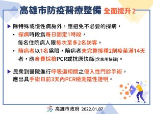 因應當前北部Omicron本土疫情風險遽增,高市啟動第一波醫院加嚴管制措施。(圖/高雄市衛生局提供) ▲因應當前北部Omicron本土疫情風險遽增,高市啟動第一波醫院加嚴管制措施。(圖/高雄市衛生局提供)