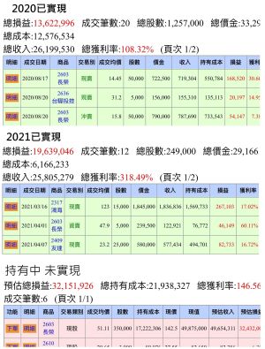 從長榮離職的兔子,分享了第一張對帳單,賺進超過6500萬。(圖/截自PTT) ▲從長榮離職的兔子,分享了第一張對帳單,賺進超過6500萬。(圖/截自PTT)
