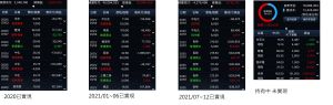 兔子分享得第二張對帳單,賺進約5700萬。(圖/截自PTT) ▲兔子分享得第二張對帳單,賺進約5700萬。(圖/截自PTT)