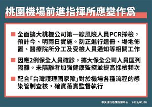 桃園機場前進指揮所應變作為 ▲桃園機場前進指揮所應變作為。(圖/指揮中心)